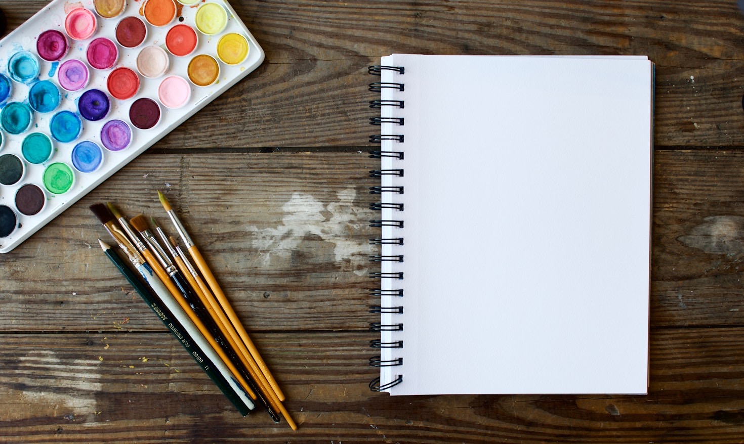 The Importance of Portfolio Presentation